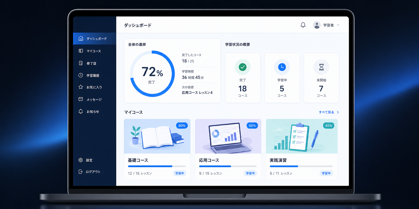 e-learningシステムの画面イメージ
